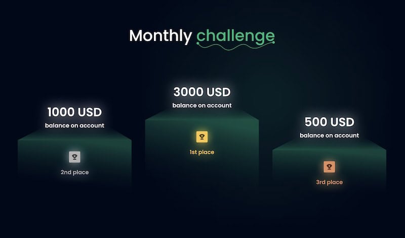 Nation FX Live Contest